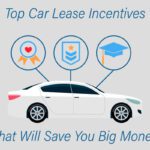 Cheap Lease Using Incentives