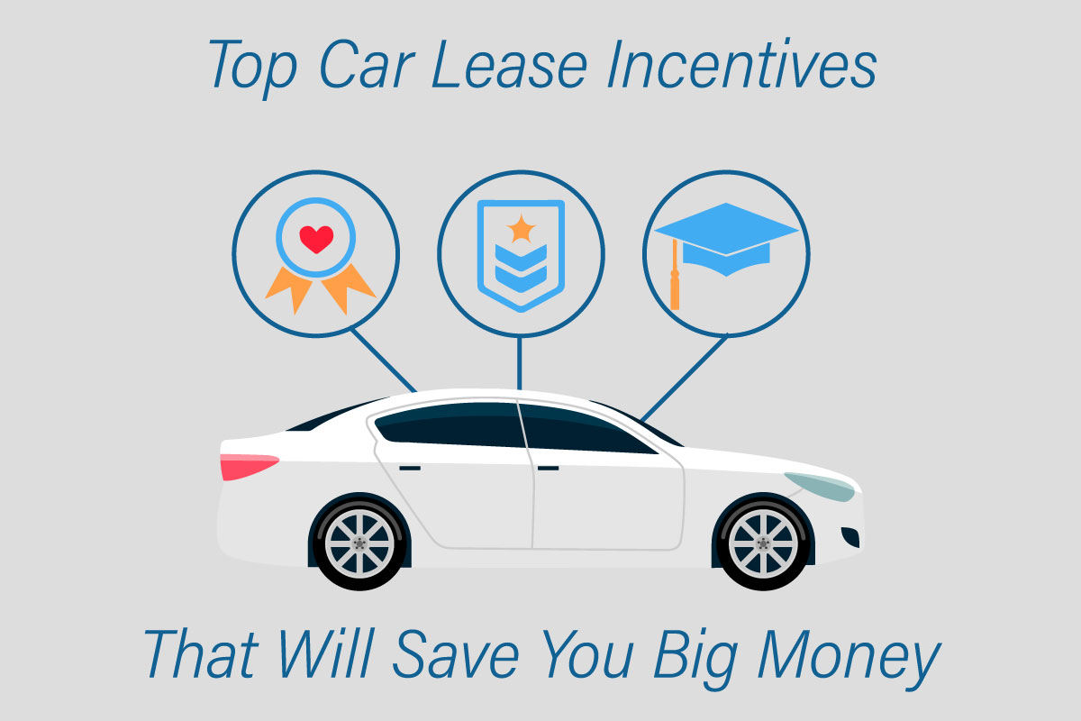 All You Need To Know About Your Car Leasing